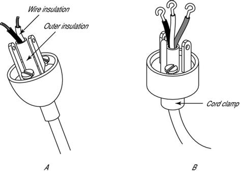 so cord wiring diagram